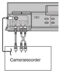 Camerarecorder