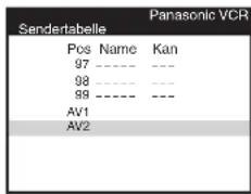 Panasonic VCR Sendertabelle Pos Name Kan 97 ---- -- 98 ---- -- 99 ---- -- AV1 AV2
