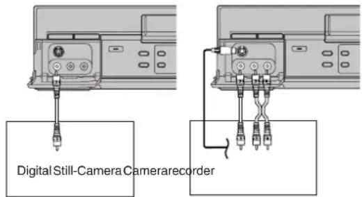 Digital Still-Camera Camerecorder