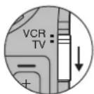 PANASONIC NV-HS870 - Bedienung des Fernsehgeräts - 1