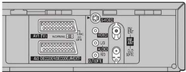 AV1 TV1 NORMAL AV2 DECODER-DECODE UREXTI S-VIDEO VIDEO L/G AUDIO R/D OUTSCUTE INVENT REFANT OUTSCUTE