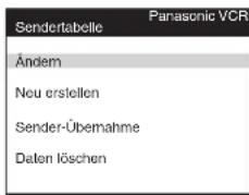 Sendertabelle Panasonic VCR Ändem Neu erstellen Sender-Übemahme Daten löschen