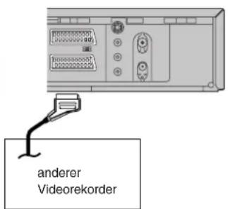 anderer Videorekorder