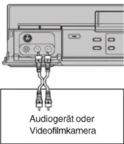 Audiogerät oder Videofilmkamera