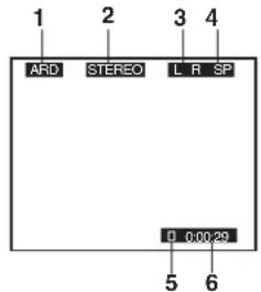 1 ARD 2 STEREO 3 L R SP 4 D 0:00:29 5 6