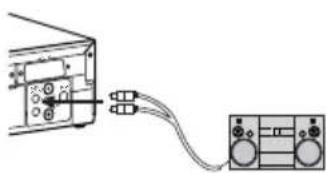 PHILIPS VR742 - Audio Ausgänge (Cinch) - 1