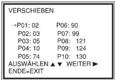 VERSCHIEBEN →P01: 02 P06: 90 P02: 03 P07: 99 P03: 05 P08: 121 P04: 10 P09: 124 P05: 74 P10: 130 AUSWÄHLEN ▲ ▼ WEITER ▶ ENDE=EXIT