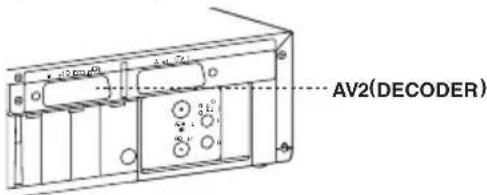 AV2(DECODER)