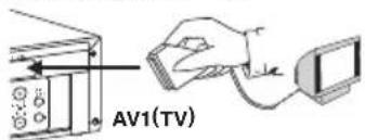 AV1(TV)