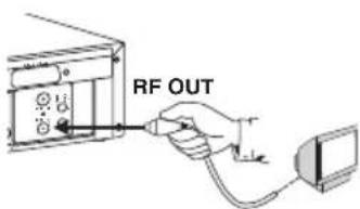 RF OUT