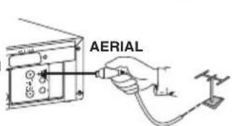 AERIAL