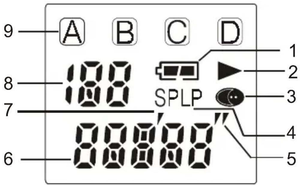 9 A B C D 1 8 100 SPLP 7 6 88888 2 3 4 5
