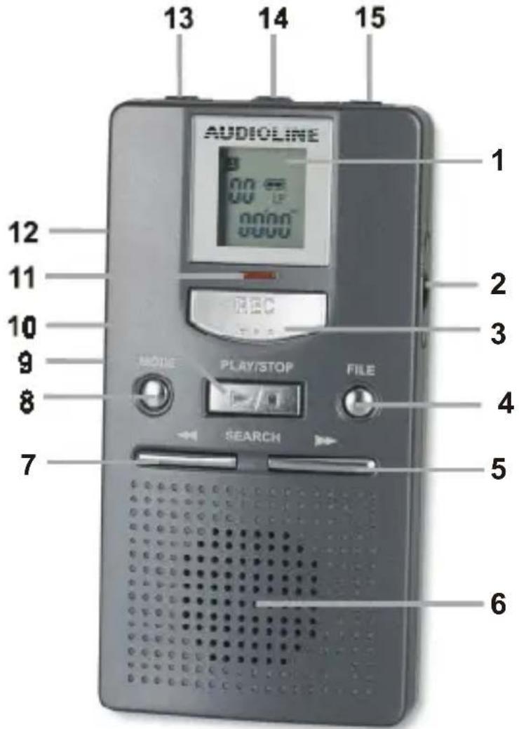 13 14 15 AUDIOLINE 1 2 3 4 5 6 7 8 9 10 11 12 HOLDEN PLAY/STOP FILE SEARCH