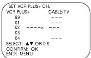 SET VCR PLUS+ CH. VCR PLUS+ CABLE/TV 99 --- 01 --- 02 ----→ --- 03 --- 04 --- SELECT: ▲▼ OR 0-9 CONFIRM: OK END: MENU.