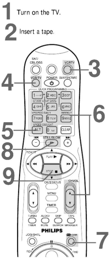 1 Turn on the TV. 2 Insert a tape. 3 4 5 6 7 8 9 STILL/SLOW, STOP, PLAY, STOP, OK/STATUS, CH VOL, TURBO, AUDIO, SKIP, TAPE, TIMER, SEARCH MANAGER, JOG/SHTL, PHILIPS, REV, FWD, VCR/TV, POWER, SMARTPICTURE, 1 → +, START STOP DATE, 4 GHI 5 JKL, VPS/PDC DAILY, 7 PQRS 8 TUV 9 WXYZ, SPEED DIS/SAT, ALT 0 □…