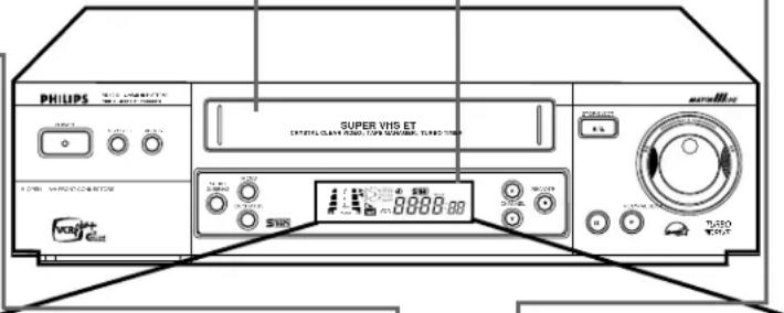 PHILIPS SUPER VHS ET GENERAL PLANS, 2000-2010 8688.88