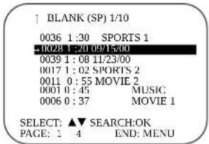BLANK (SP) 1/10 0036 1:30 SPORTS 1 -0028 1:20 09/15/00 0039 1:08 11/23/00 0017 1:02 SPORTS 2 0011 0:55 MOVIE 2 0001 0:45 MUSIC 0006 0:37 MOVIE 1 SELECT: ▲▼ SEARCH:OK PAGE: 1 4 END: MENU