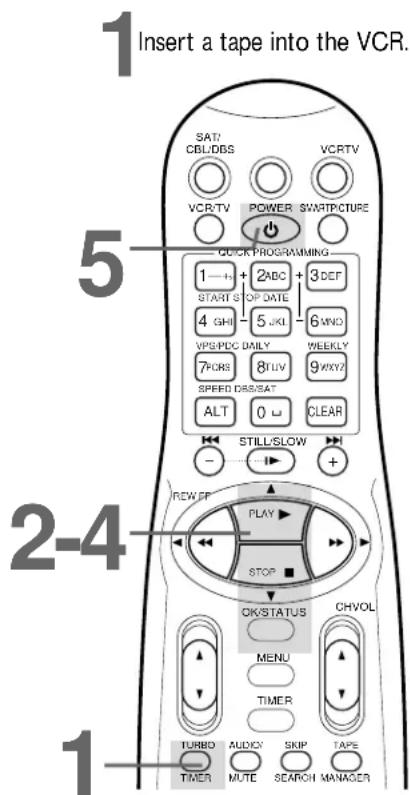 1 Insert a tape into the VCR. SAT/ CBL/DBS VCRTV VCR/TV POWER SWAT/Pecture 5 QUICK PROGRAMMING 1—+ 2ABC 3DEF START S OP DATE 4 GHI 5 JKL 6 MND VPS/PDC DAILY WEEKLY 7PCRS 8TUV 9WXYZ SPEED DB/SAT ALT 0 CLEAR - ← ← → ← ← → ← ← STILL/SLOW + 2-4 REW FP PLAY STOP OK/STATUS CHVOL MENU TIMER TURBO AUDIO SKI…