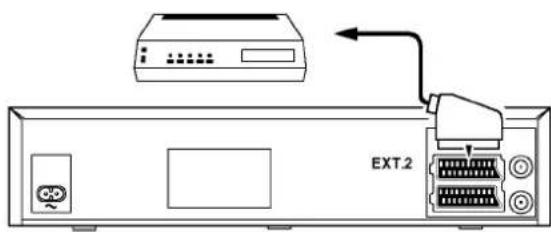 EXT.2