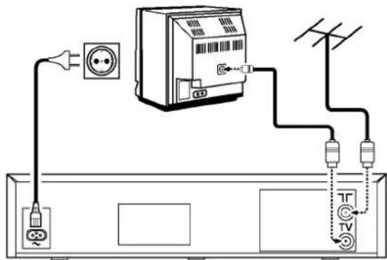 PHILIPS VR485 - Anschluß ohne Scartkabel - 1