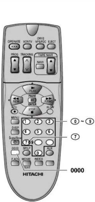 OPERATE VCRTV CHR10 PROG TRACKING TAPE NAVI NAV PLAY REVIEW PAUSE ITEM ENTER STOP MENU 1 2 3 DISP 4 5 6 ShowView 7 8 9 0000 SISP 0 AUX F.AOV MOVIE INDEX TEXT HITACHI 0000 ① ~ ⑨ ⑦