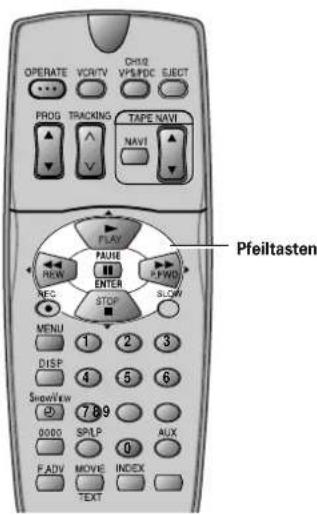 OPERATE VCR/VV DRS/PS/PDC EJECT PROG TRACKING TAPE NAVI NAVIT Pfeiltasten PLAY FAUSE ENTER STOP PWE NEW NEC MENU 1 2 3 DISP 4 5 6 SHOWVIEW 789 0000 SP/LP AUX FADV MOVE INDEX TEXT