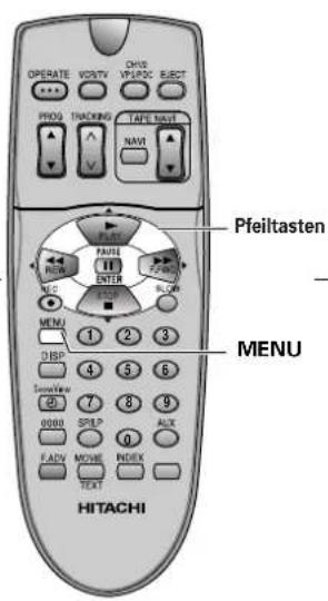 OPERATE VOLT/VCH/VO/POC ELECT PROS TRACKING TAPE NAVI NAVI Pfeiltasten MENU 1 2 3 DISP 4 5 6 iView 7 8 9 0000 SPSP AUX FADV MOVE INDEX TEXT HITACHI