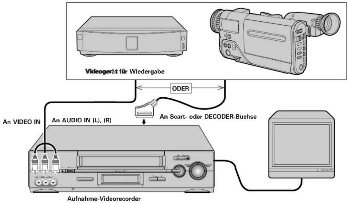 HITACHI VT-FX960E - EDITIEREN — Kopieren von Videocassetten - 1