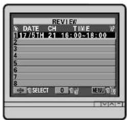 REVIEW DATE CH TIME 117/5TH 21 16:00-18:00 SELECT END