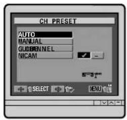 CH PRESET AUTO MANUAL GLOBENNEL NICAM SELECT MENU