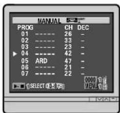 MANUAL PROG CH DEC 01 ---- 26 -- 02 ---- 33 -- 03 ---- 23 -- 04 ---- 42 -- 05 ARD 47 -- 06 ---- 21 -- 07 ---- 22 -- SELECT OR REV 0000 1.0 /REV 0.0