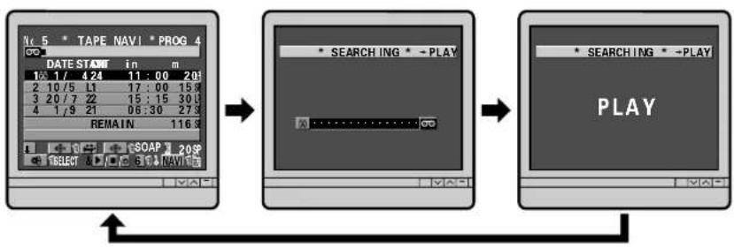 HITACHI VT-FX960E - TAPE NAVIGATION Demonstrationsmodus - 3