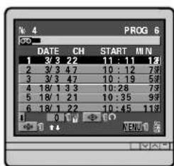 N 4 PROG 6 DATE CH START MIN 1 3/3 22 11:11 18 2 3/3 47 10:12 79 3 3/3 47 10:19 59 4 18/1 33 10:28 79 5 18/1 21 10:35 99 6 18/1 22 10:45 119 1 0 NENL 0