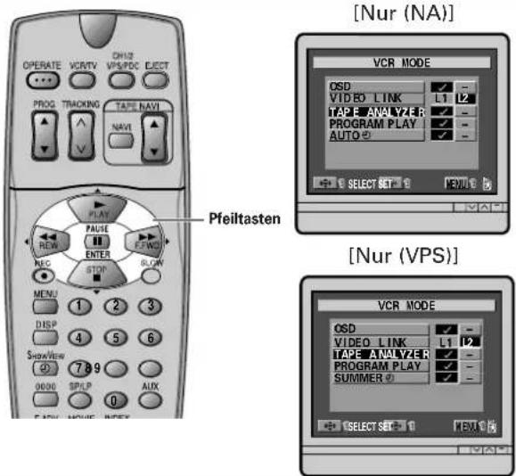 [Nur (NA)] VCR MODE OSD VIDEO LINK L1 L2 TAPF ANALYZER PROGRAM PLAY AUTO SELECT SET 1 Pfeiltasten [ Nur (VPS ) ] VCR MODE OSD VIDEO LINK L1 L2 TAPF ANALYZER PROGRAM PLAY SUMMER SELECT SET 1 Pfeiltasten