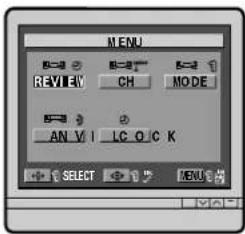 MENU B=0 B=1 5=1 REVIEW CH MODE AN V I LC O C K SELECT MENU