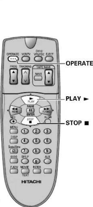 OPERATE VCRTV OHIO VPS/DC ELECT PADG TRACKING TAPE NAVI NAVI PLAY ▶ NAC ENTER STOP ■ MENU 1 2 3 DISP 4 5 6 Show/View 7 8 9 0000 SRISP AUX FADV MOVE INDEX TEXT