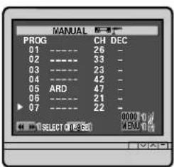 MANUAL PROG CH DEC 01 ---- 26 -- 02 ---- 33 -- 03 ---- 23 -- 04 ---- 42 -- 05 ARD 47 -- 06 ---- 21 -- 07 ---- 22 -- CH SELECT OR PROG MENU