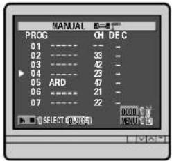 HITACHI VT-FX960E - Eine Programmnummer ändern (Kanal austauschen) - 3