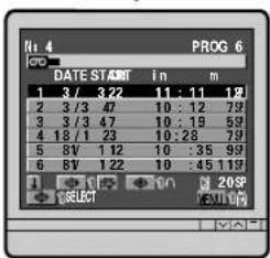 Date START in m 1 3/ 3.22 11:11 18 2 3/3 47 10:12 79 3 3/3 47 10:19 59 4 18/1 23 10:28 79 5 8V 1.12 10:35 99 6 8V 1.22 10:45 119 1 20SP SELECT