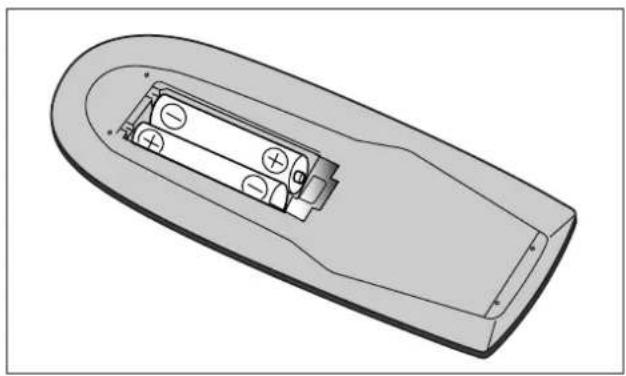 HITACHI VT-FX960E - Stromversorgung der Infrarot-Fernbedienung - 1