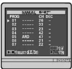 MANUAL PROG CH DEC 01--------26-- 02--------33-- 03--------23-- 04--------42-- 05 ARD 47-- 06--------21-- 07--------22-- 0000 17.0% #BUL 17.0%