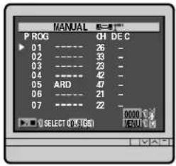 HITACHI VT-FX960E - Eine Programmnummer ändern (Kanal austauschen) - 2