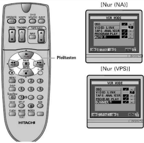 OPERATE VCRTV CH12 VPS/PDC EJECT PROG TRACKING TAPE NAVI NAVII Pfeiltasten REW PLAY PULSE ENTER STOP MENU 1 2 3 DISP 4 5 6 SHOWVIEW 789 0000 SPLP AUX F.ADV MOVIE INDEX TEXT HITACHI [Nur (NA)] VCR MODE OSD VIDEO LINK TAP E ANALYZER PROGRAM PLAY AUTO 1 SELECT SET 0 TEXT 0.0 [Select SET] [Nur (NA)] VCR MODE OSD VIDEO LINK TAP E ANALYZER PROGRAM PLAY SUMMER 1 SELECT SET 1 MENU