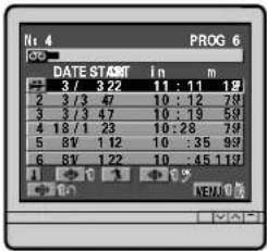 Nt 4 PROG 6 DATE START in m 3 / 3 22 11 : 11 18 2 3/3 47 10 : 12 79 3 3/3 47 10 : 19 59 4 18/1 23 10 : 28 79 5 BY 1:2 10 : 35 99 6 BY 1:2 10 : 45 1:2 1 N37.0 版