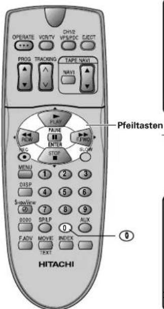 OPERATE VCRIV CH102 FROG TRACKING TAPE NAVI NAV1 PLAY NAME FLOW ENTER FWD NEC SLOW MENU 1 2 3 DISP 4 5 6 ShowView 7 8 9 0000 SP1P AUX F ADV MOVIE INDEX TEXT HITACHI Pfeiltasten 0
