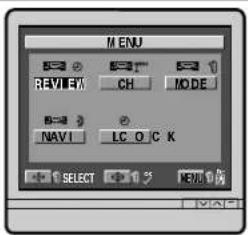 MENU B=0 B=1 B=2 0 REVIEW CH MODE B=3 B=4 0 NAV1 LC O C K SELECT REV.0