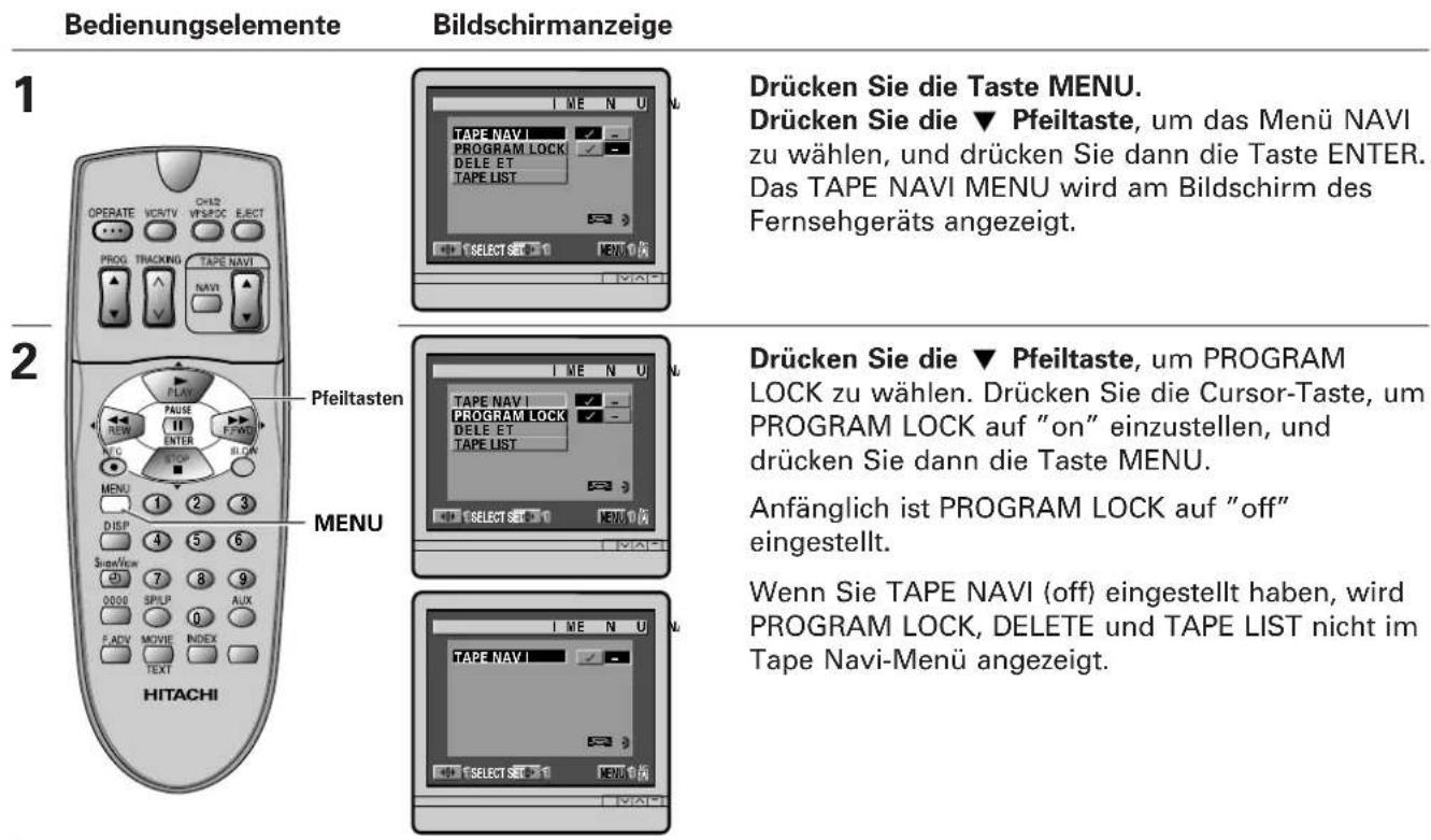 Bedienungselemente Bildschirmanzeige 1 2 Drücken Sie die Taste MENU. Drücken Sie die ▼ Pfeiltaste, um das Menü NAVI zu wählen, und drücken Sie dann die Taste ENTER. Das TAPE NAVI MENU wird am Bildschirm des Fernsehgeräts angezeigt. Drücken Sie die ▼ Pfeiltaste, um PROGRAM LOCK zu wählen. Drücken Sie die Cursor-Taste, um PROGRAM LOCK auf "on" einzustellen, und drücken Sie dann die Taste MENU. Anfänglich ist PROGRAM LOCK auf "off" eingestellt. Wenn Sie TAPE NAVI (off) eingestellt haben, wird PROGRAM LOCK, DELETE und TAPE LIST nicht im Tape Navi-Menü angezeigt.