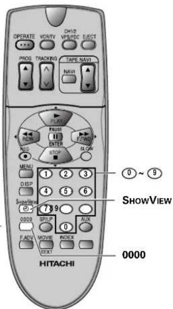 OPERATE VOUTV CH1/2 PROG TRACKING TAPE NAVI NAVY PLAY PAUSE F2WD NEW ENTER SLOW STOP MENU 1 2 3 DISP 4 5 6 SHOWView 7 9 0000 SRLP AUX F.ADV MOVIE INDEX TEXT 0000 HITACHI 0 ~ 9 SHOWVIEW