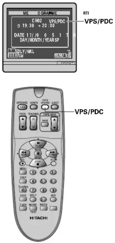 ME O GRAMME CH02 VPS/PDC 19:30 → 20:00 DATE 17/0 0 5 1 T DAY/MONTH/YEAR SP 7 DLY/WKL MENU VPS/PDC OPERATE VCRTV OHB PDS TRACKING TAPE NAVI PLAY RISK ENTER MCC MENU 1 2 3 DISP 4 5 6 SawView 7 8 9 0000 SPLP AUX FAKV MOUR INFOX TEXT HITACHI RTI VPS/PDC