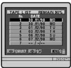 TAPE LIST REMAIN 90% No. DATE 1 30 /11/98 MO 2 30 /11/98 MO 3 01 /2/98 TU 4 03 /2/98 TH 5 06 /2/98 SU 6 07 /2/98 MO 7 --/--/-- SELECT 0% MENU